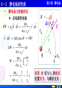 大学物理-静电场的环路定理