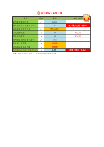 罐区防火堤设计高度计算