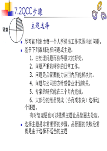 QCC步骤(2)