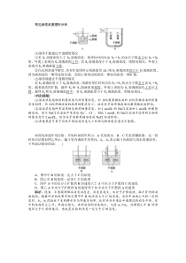 常见渗透装置图形分析