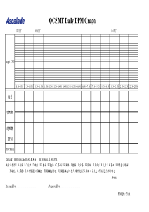 FMQA-133A QC SMT Daily  DPM Graph