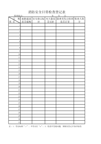 消防安全日常检查登记表