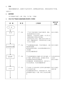 IPQC巡检流程