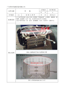 IPQC巡检流程及通用判定标准