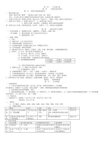 湘教版初中地理复习提纲(4册都有哦)