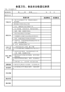 学校食堂卫生检查记录表