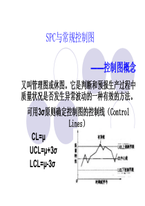 SPC与常规控制图