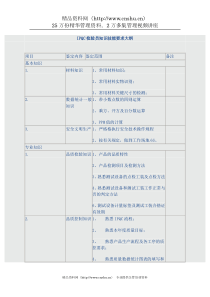 ipqc检验员知识技能要求大纲