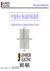 SPC中级统计制成控制课程