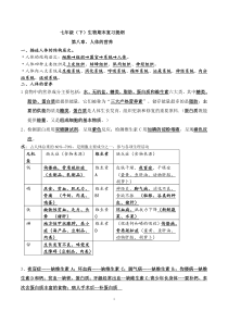 北师大版生物七年级下册知识点总结期末复习资料