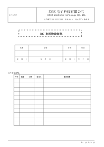 IQC来料检验规范