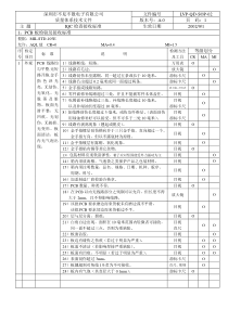 IQC检验标准