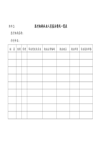 医疗机构从业人员基本情况一览表