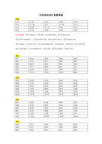 1996-2016专四语法词汇真题答案