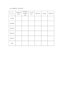 加强新客户关系对策表