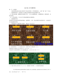 IQC知识：电子元器件常识