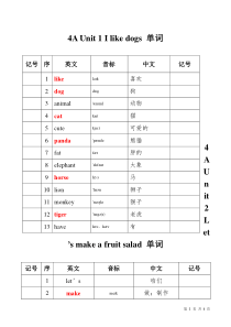 苏教版四年级上册英语单词全-直接打印