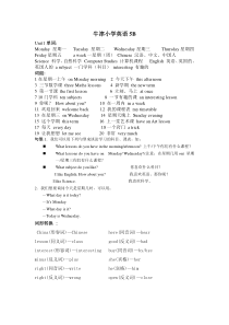 牛津小学英语5b各个单元单词、短语、句型总结