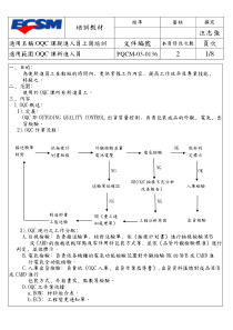 OQC教育课程