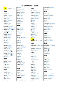 1368个单词就够了(音标版)