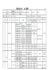 PCB QC工程图