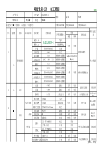 PCB无卤线路板QC工程图