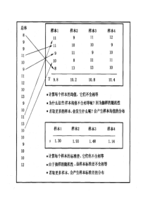 SPC参考资料