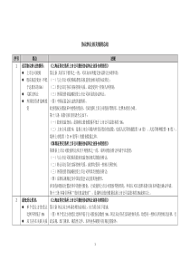 协议转让相关规则总结