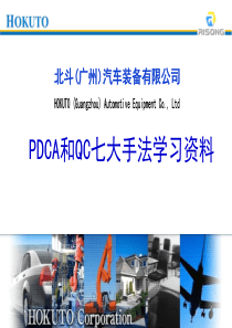 PDCA循环、5W1H、QC七大手法自学教材