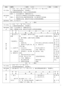 新人教版小学一年级语文下册全册电子教案【表格式】