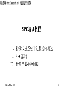 SPC培训教程（PPT49页）