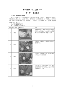 32数控专业钳工实训指导书