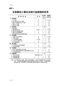 全面建设小康社会统计监测指标体系