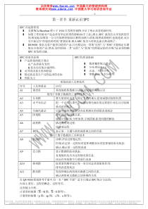 SPC基础培训资料