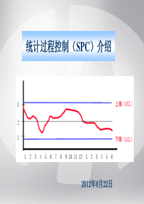 SPC基础知识培训XXXX0829