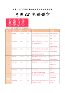 完形填空-三年(2017-2019年)新课标卷高考英语试题研究