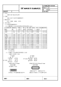 新SMT钢网的制作及检验规范