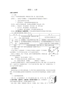 新人教版初三化学第三单元-知识点和经典练习-课题三-元素练习题