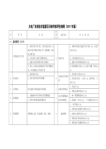 11.2-灰坝技术监督百分制考核评价细则