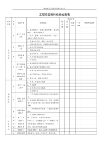 工程项目资料档案检查表