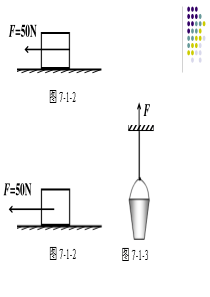 弹力ppt