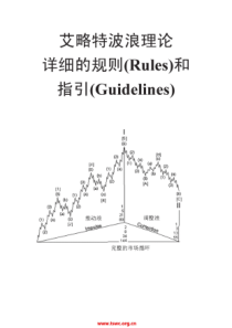 波浪理论详细的规则(Rules)和指引(Guidelines)