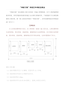 “样板引路”样板区和样板层做法