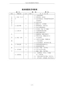 7-滨江客房部服务员考核表.