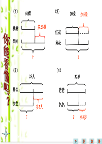 用线段图解应用题