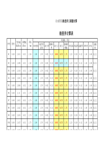 污水检查井计算表