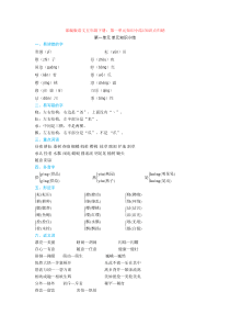 最新部编版语文五年级下册：第一单元知识小结1知识点归纳