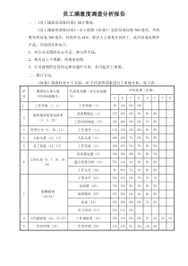 员工满意度调查分析报告