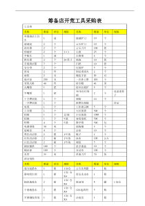 筹备店开荒工具采购表