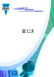 QCtools